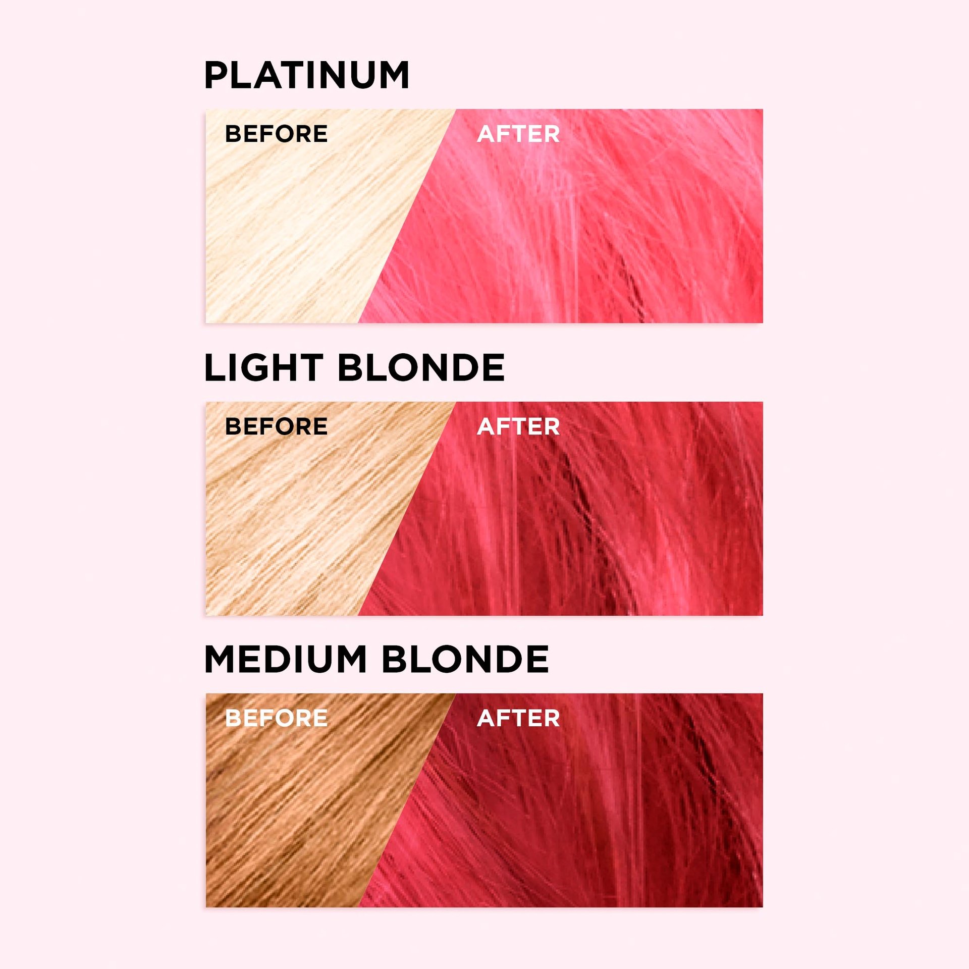 Hair before and after using the Colorista 200 Pink